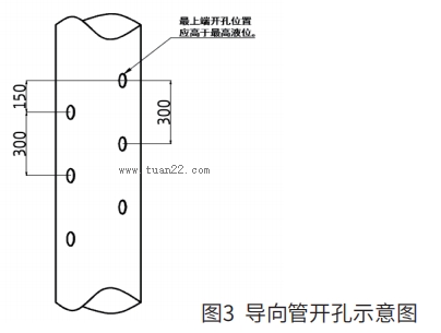 D3 (do)_ʾD