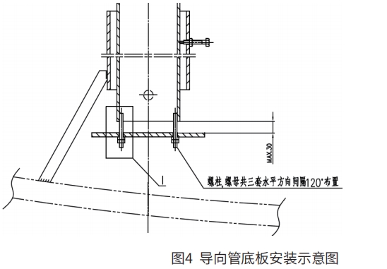 (do)ܵװ尲bʾD